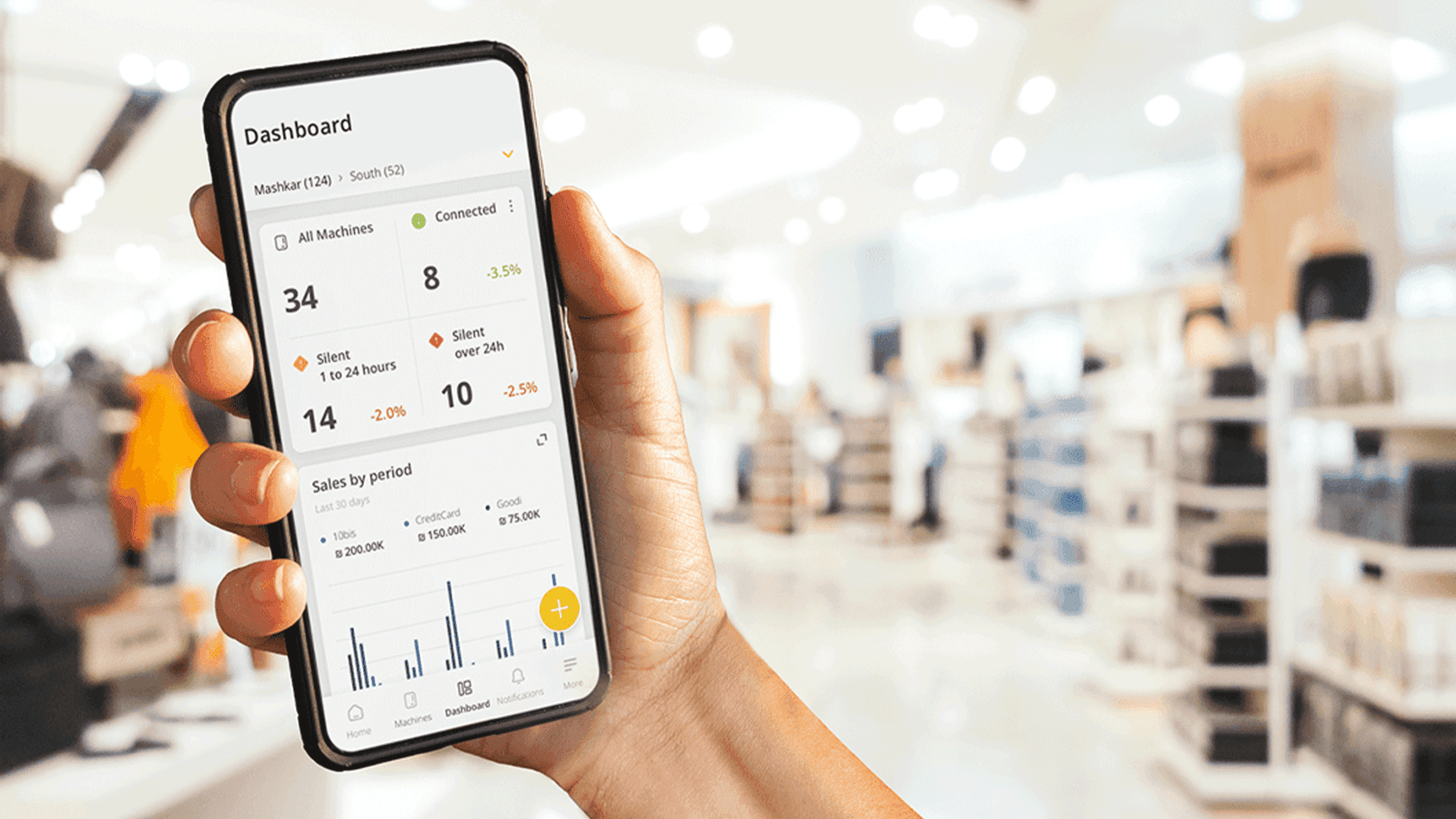 Souveräne Flottensteuerung in Echtzeit: Operative Exzellenz mit der MoMa App 2.0